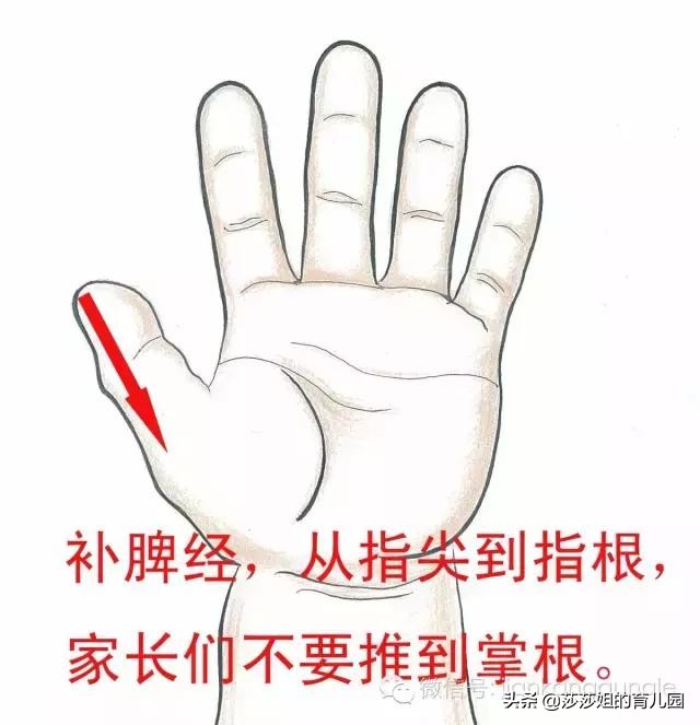 舌苔厚腻发白有红点是艾滋病吗,宝宝舌苔上有土怎么办