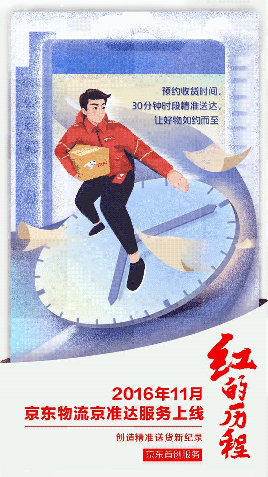红的历程：京东十大业界首创服务全纪录