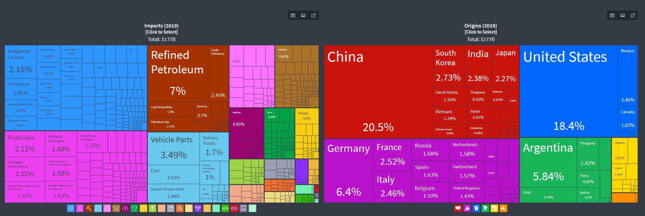 澳大利亚何时成为一个发达国家,澳大利亚为什么可以发展起来