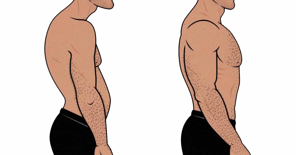 圆肩驼背可以练哪些肌肉,圆肩驼背练哪一块肌肉