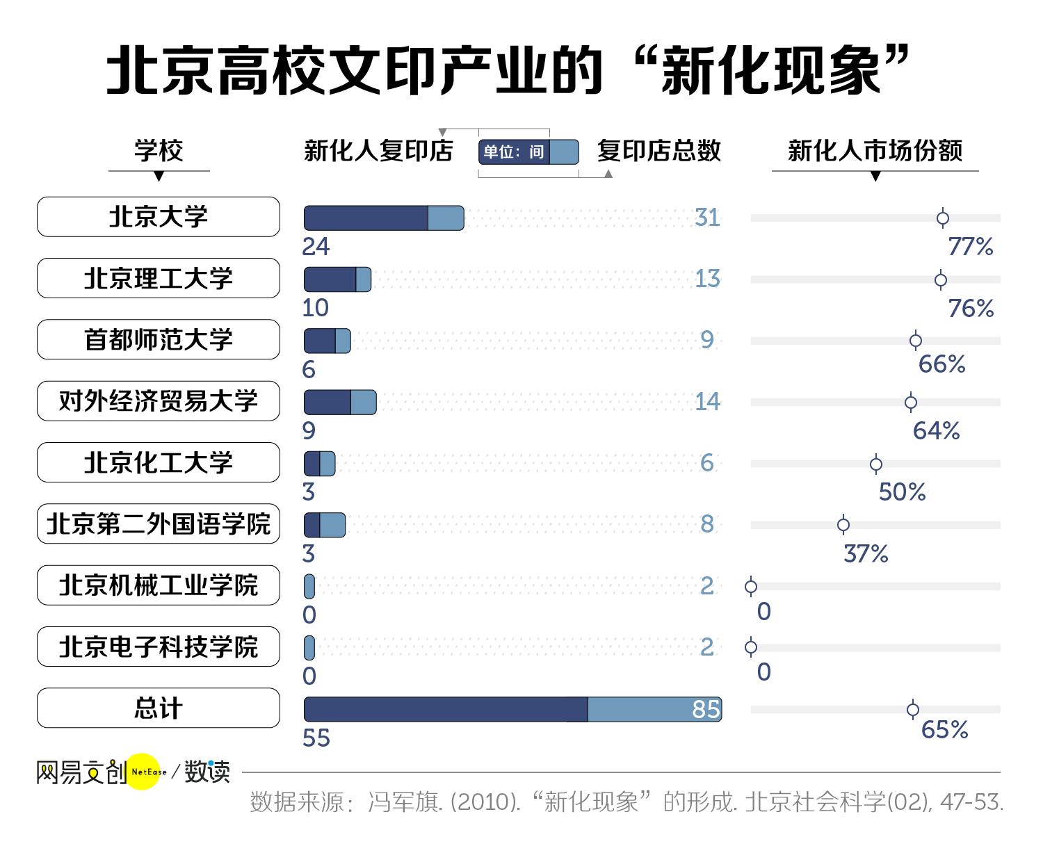 各省吊打省会的城市,哪些县城比某些省会城市发达