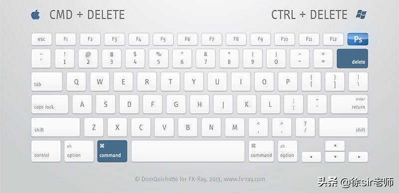 写出十个常用的photoshop快捷键,熟记ps常用快捷键做高效设计师