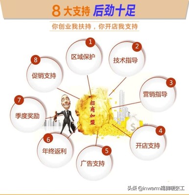 地暖墙暖和暖气片的区别,暖气片和地暖的优缺点对比2024