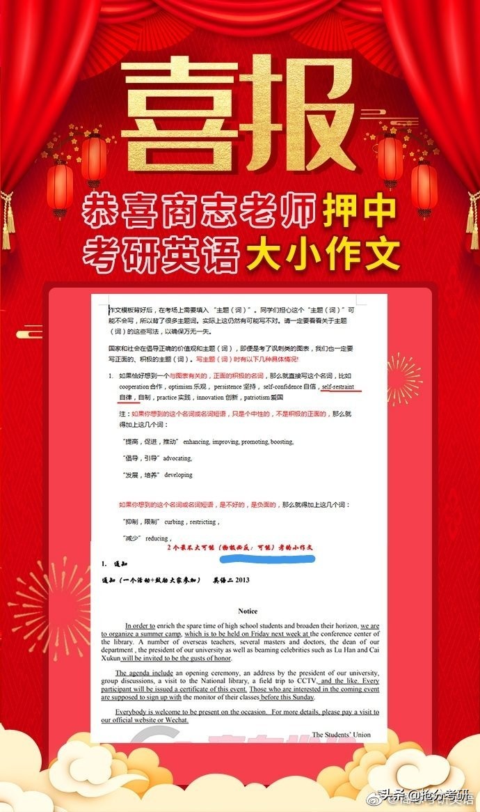 商志考研英语小作文,商志考研英语一万能模板
