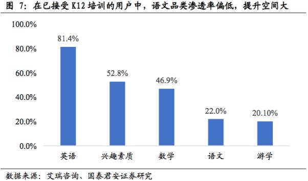 当前的大语文是怎么回事,大语文什么原因火起来