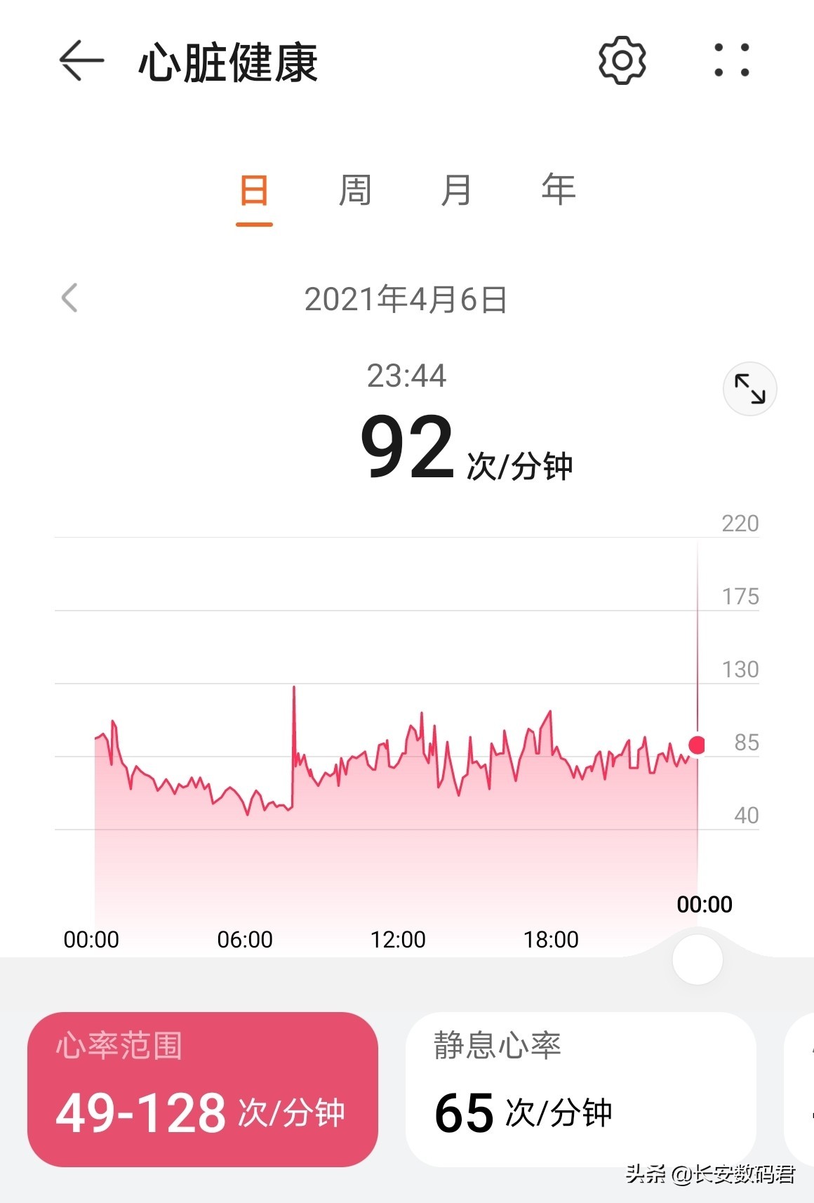 华为band6手环和华为6手环的区别,华为手环6pro和荣耀手环6的区别