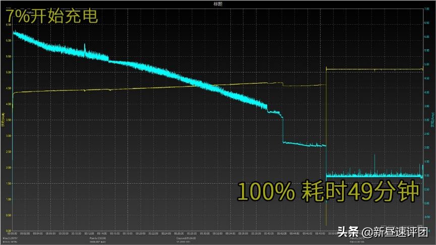 一加8当年出的时候多惊艳,一加8手感