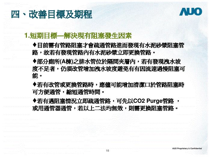 物业公共卫生间堵塞怎么处理,公共洗手间设施消杀记录表