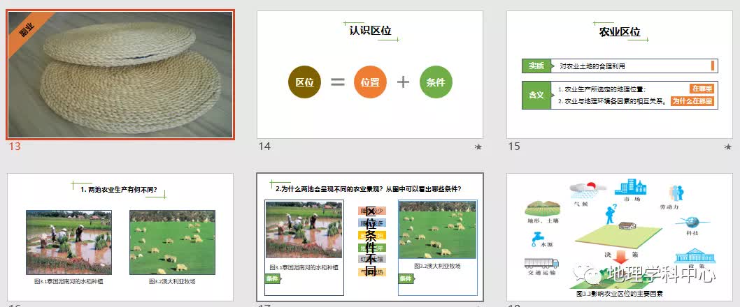 高中地理ppt课件制作,地理高中ppt免费下载