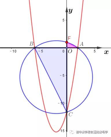 2020广州中考数学第25题详解,2020广州中考压轴题25题