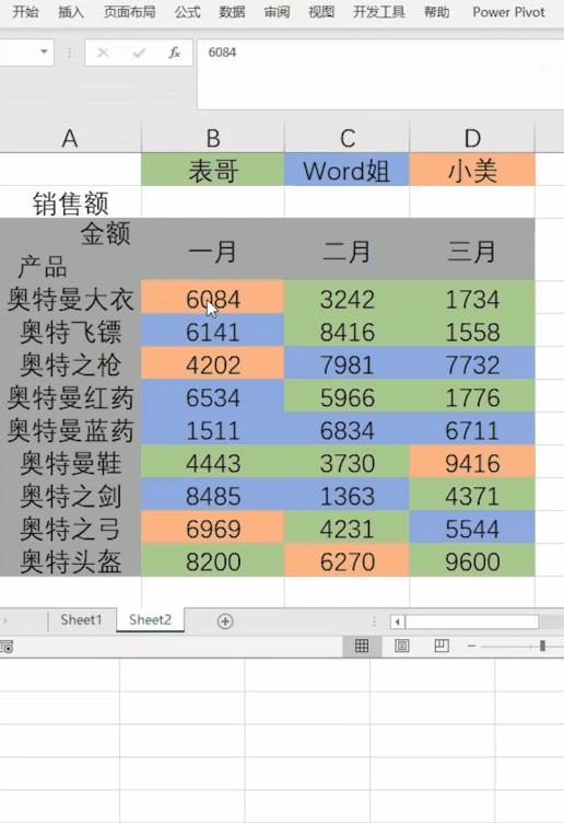 excel表格数据求和为什么会是0,excel多个工作簿求和