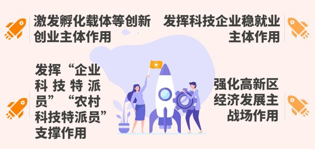 创新创业工作疫情防控规定,关于疫情防控的创新方案