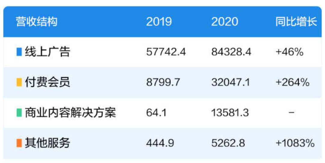 *子烟电**这回真蔫了...知乎测评分析（101）
