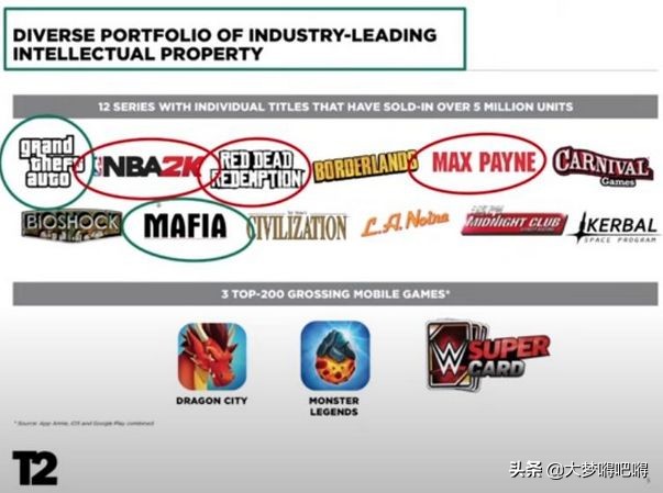 r星发布gta三部曲重制版图片,r星官网怎么免费下载gta重制版