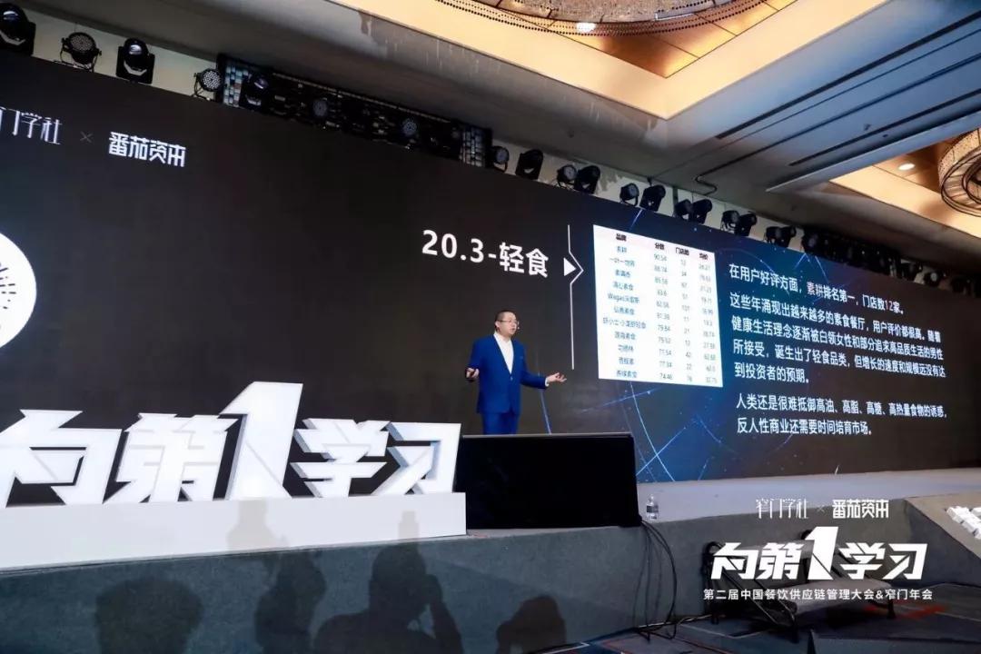 中国餐饮最新排行榜前100,2019餐饮业数据分析