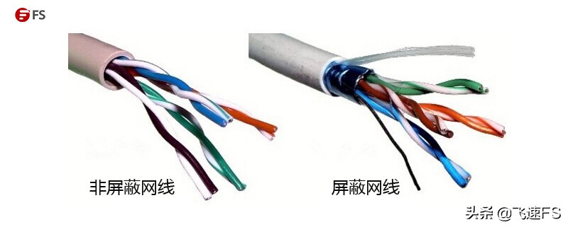 utp网线和cat6网线区别,六类utp网络线