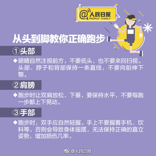 跑步注意事项和路线图,怎么快速消除跑步胸闷心慌