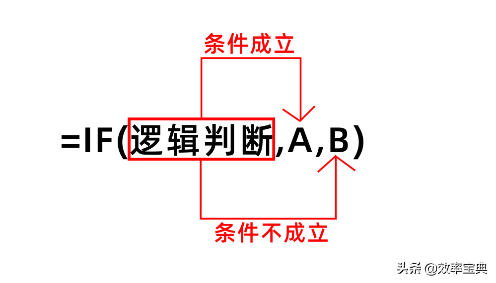 Excel小技巧系列之多重IF