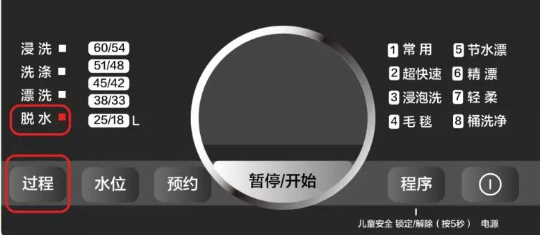 洗衣机脱水甩不干解决办法,洗衣机脱水时甩两下就停了加水了