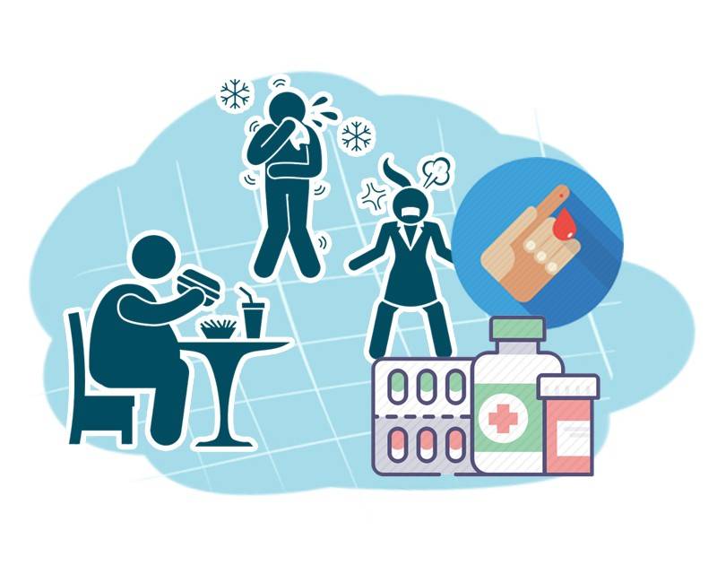 糖尿病有可能被完全治愈吗,科学家声称15年后治愈2型糖尿病