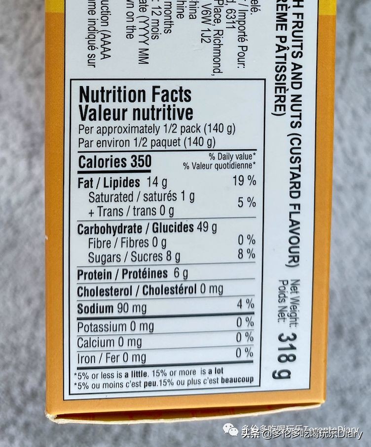 沈大成青团和国际饭店蝴蝶酥,沈大成冰淇淋青团