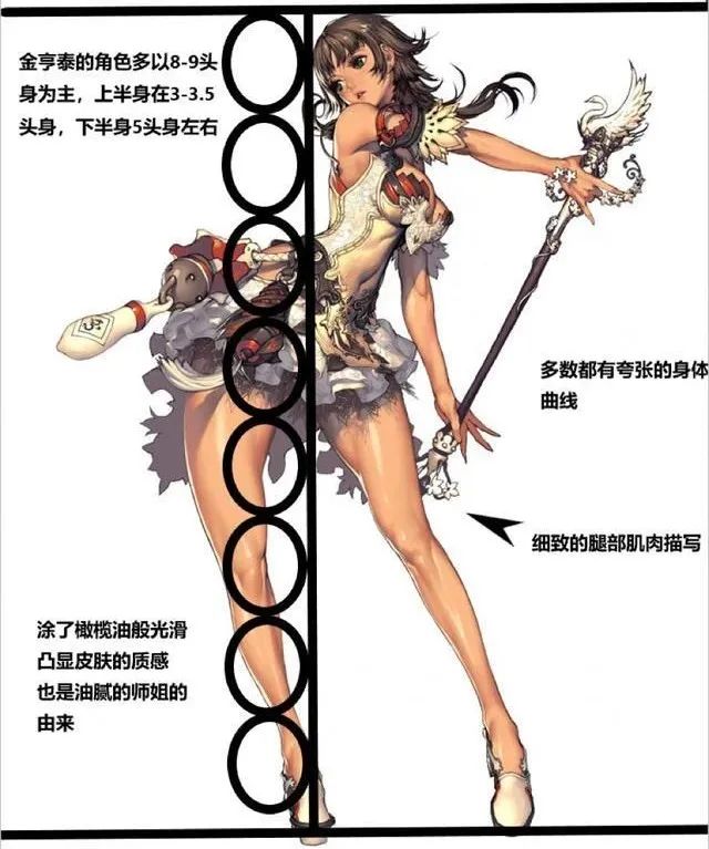 这群迷倒众生的“油腻女人”，到底是怎么来的？