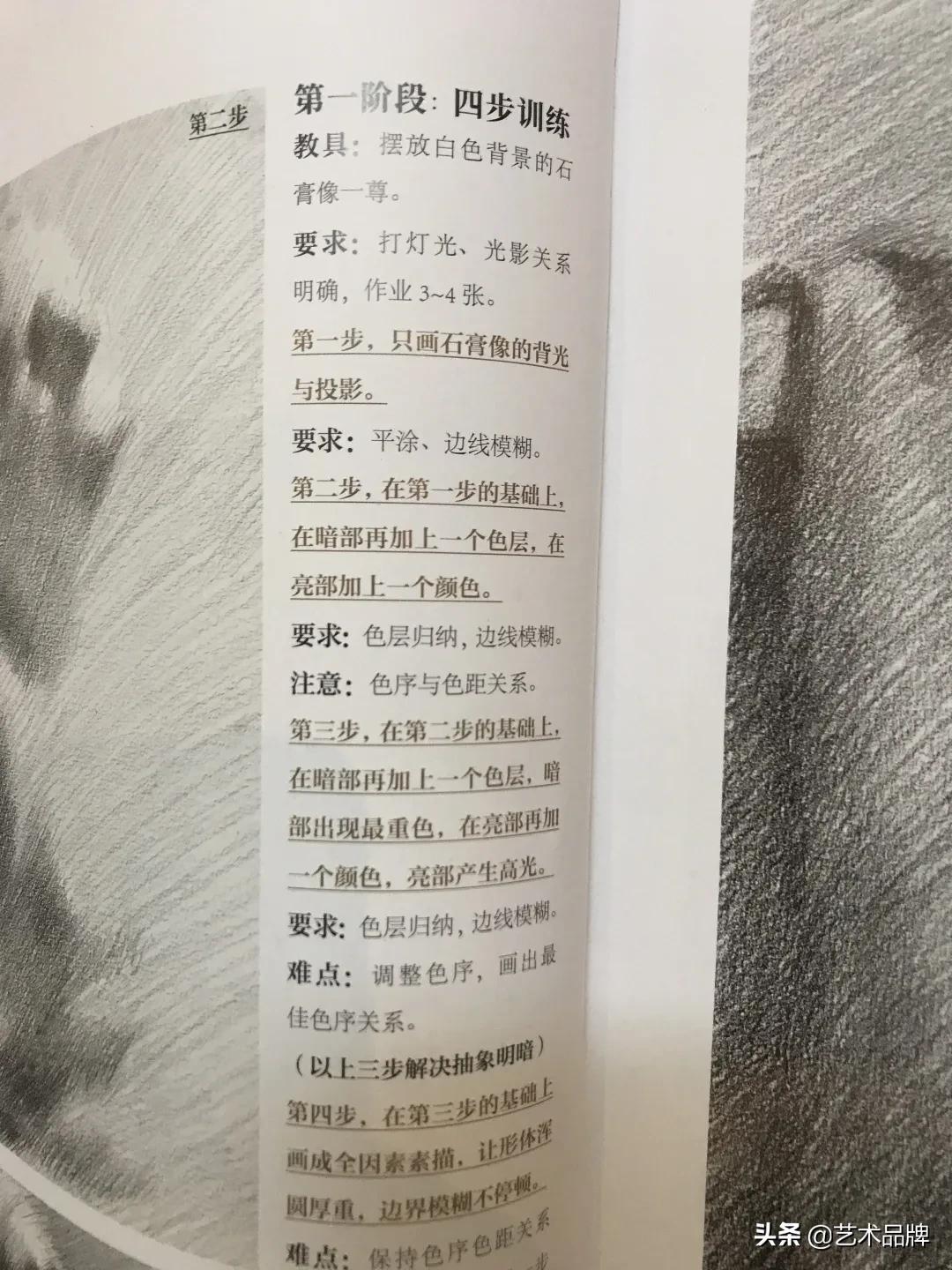 伪书！冒用央美及教授名义出版，王华祥：胆大包天