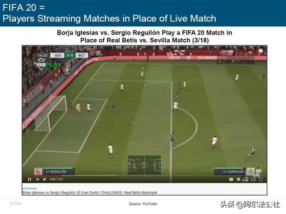 新冠疫情世界经济发展现状,互联网新型肺炎疫情通报