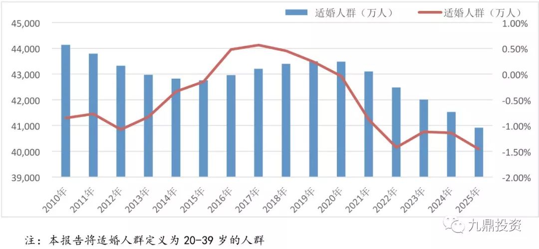 床垫行业检测报告,床垫可行性研究范本