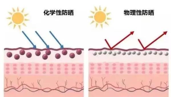 再说一次：女人一旦40，出门戴帽子，瞧下图，40像20，谁戴谁美