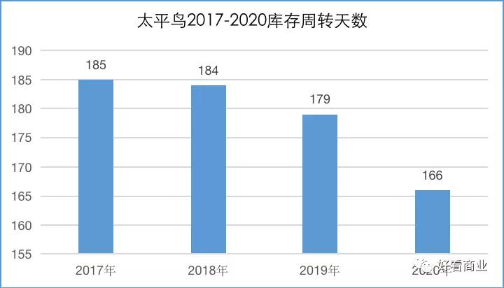 娣辨墥鍥借揣,娣辨墥鏄庢槦鍚屾鍥借揣
