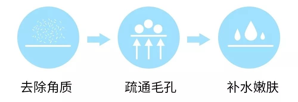 孙艺珍的颜值变化,孙艺珍颜值巅峰的笑容