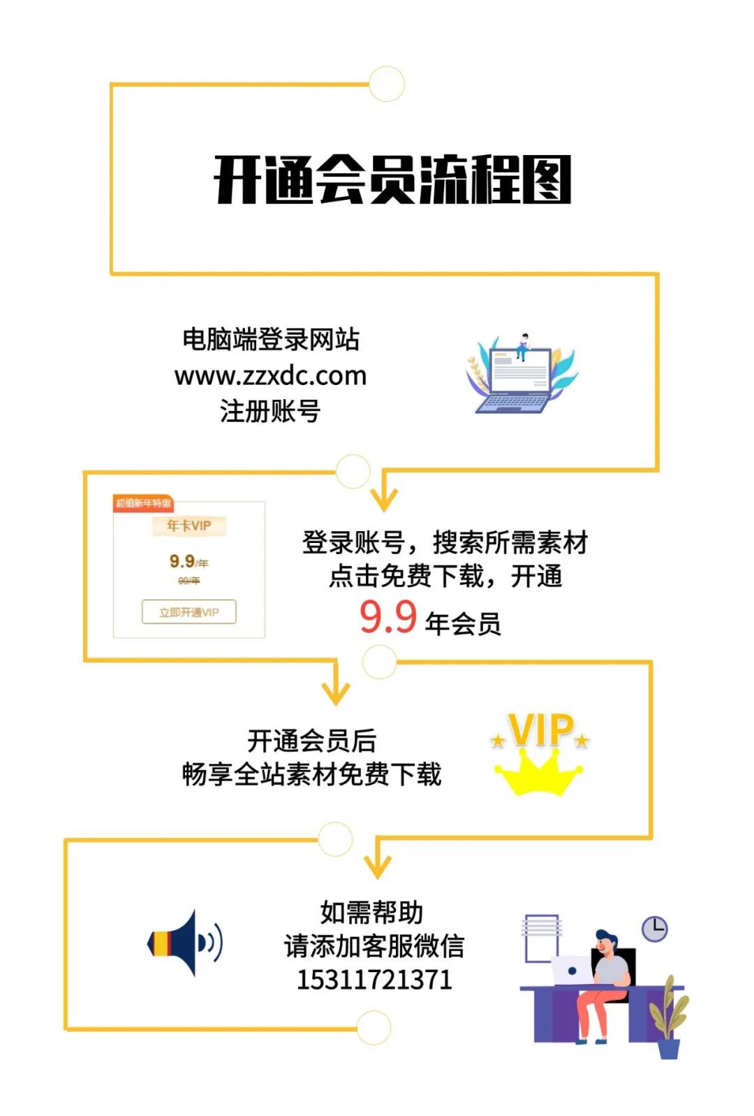 寰峰潥璁捐,寰峰潥璁捐鐗圭偣