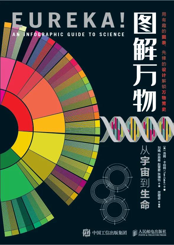 2021新书推介,11月1日新书预售汇总