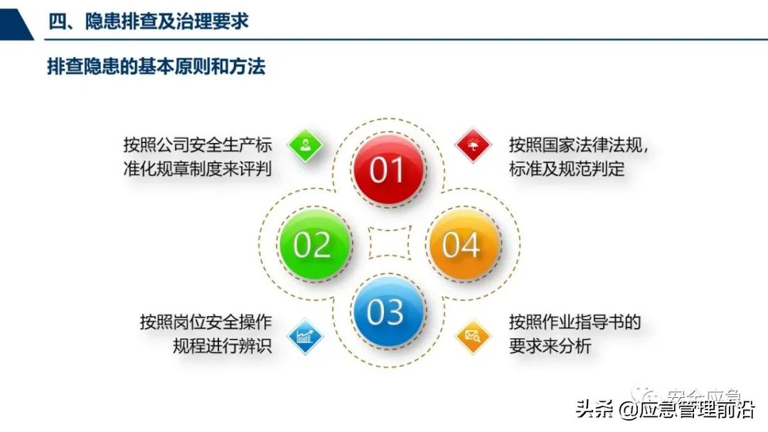 安全基础知识培训ppt,低压电工作业安全知识培训ppt