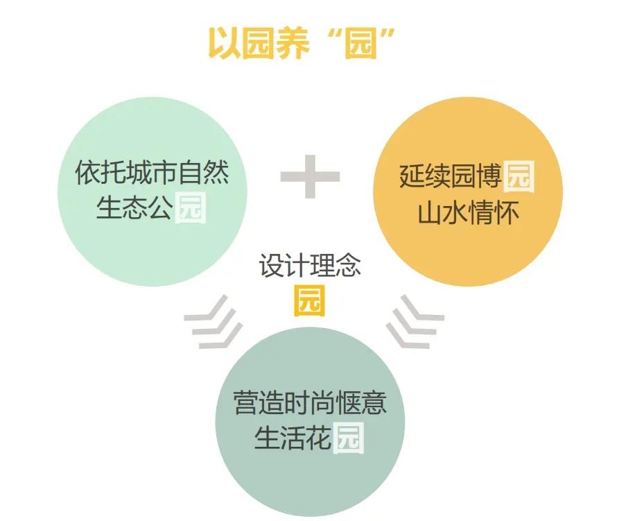 万科金开悦府,万科金开悦府高压线