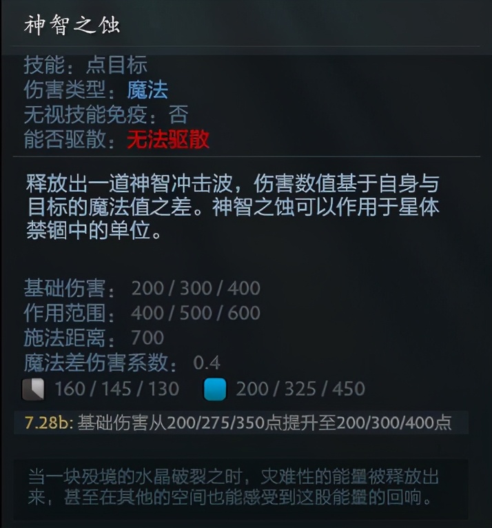 血色残阳冉冉升起,血色残阳新版