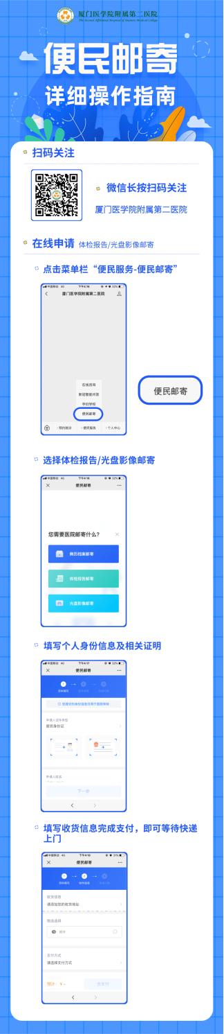 体检报告是否可以邮寄,医院体检报告可以邮寄嘛
