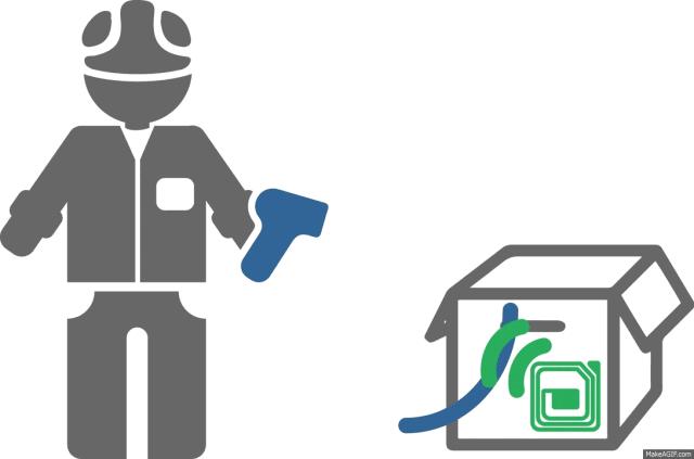 无线射频识别,衣服无线射频识别