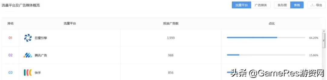 梦幻西游h5网页版98关,梦幻西游h5网页版攻略大全