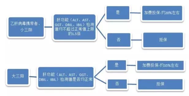 哆啦a保是全额退款吗,哆啦a保是什么平台