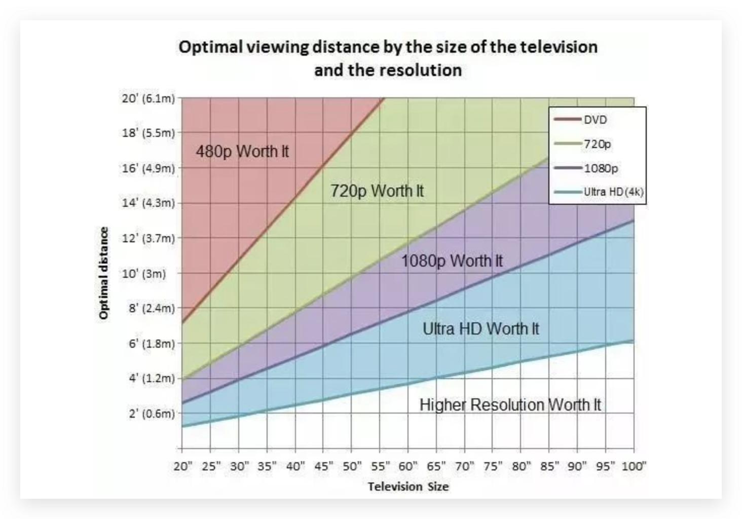 redmimax86智能电视多少英寸,redmimax86寸电视测评