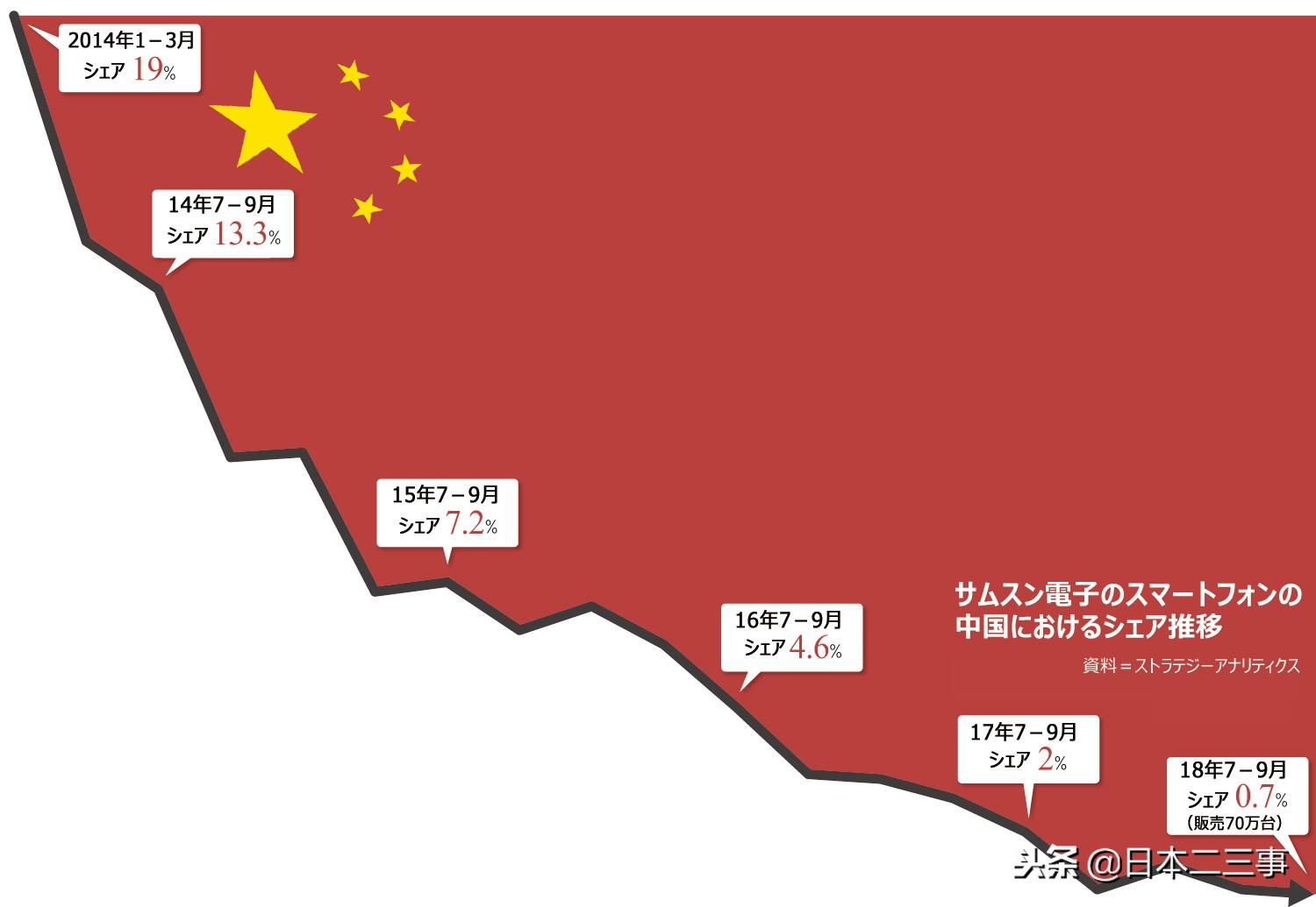 韩国现代：丰田第一，我们第二？韩日企业竟如此“盘根错节”