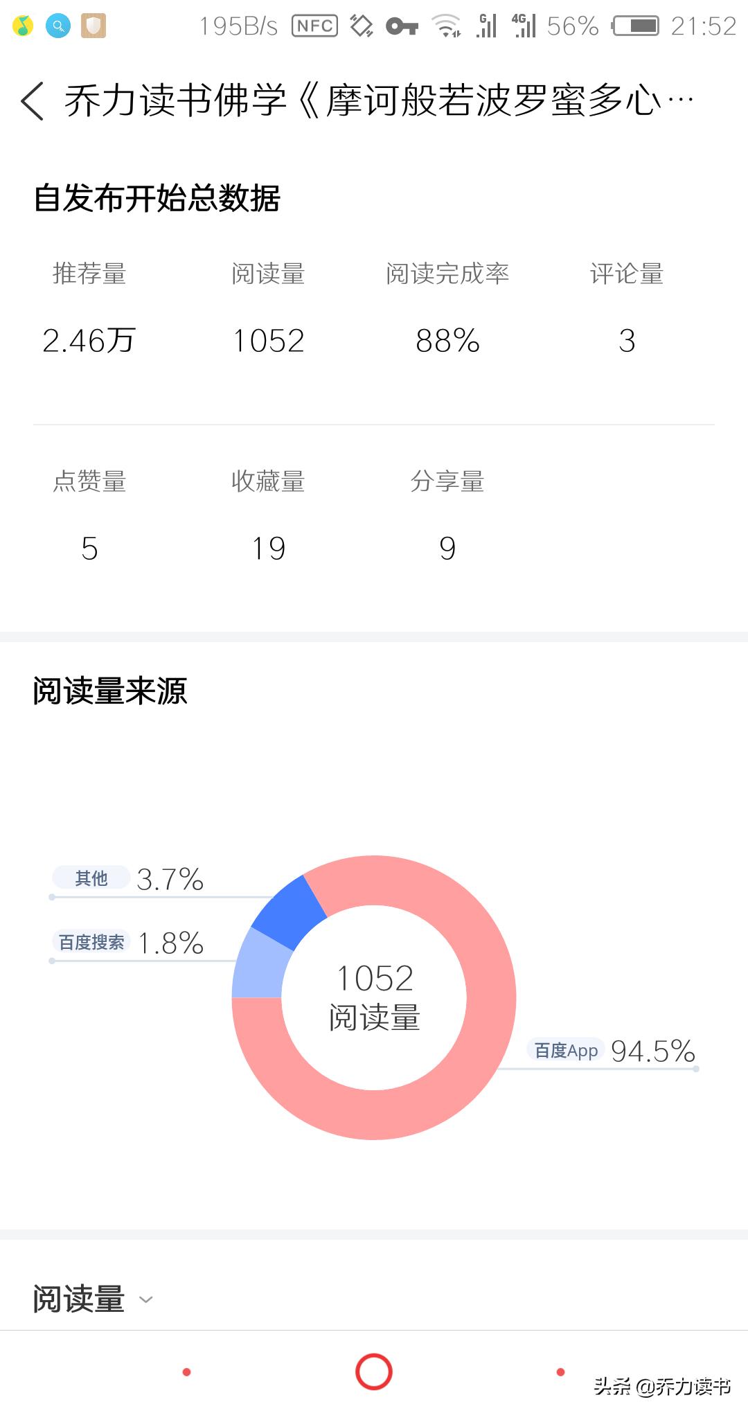 乔力:我的百家号早已提前转正，我却并没有多激动