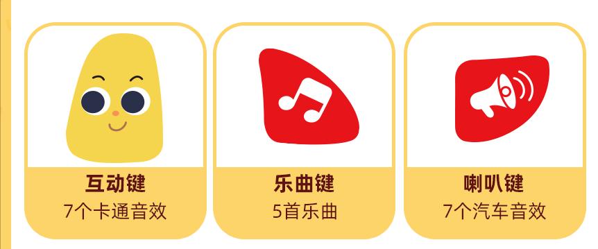 安抚新生宝宝睡觉神器,口欲期安抚宝宝神器正品