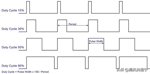 oled屏幕和lcd屏幕的区别优点缺点,oled屏幕和lcd屏幕各自的优缺点