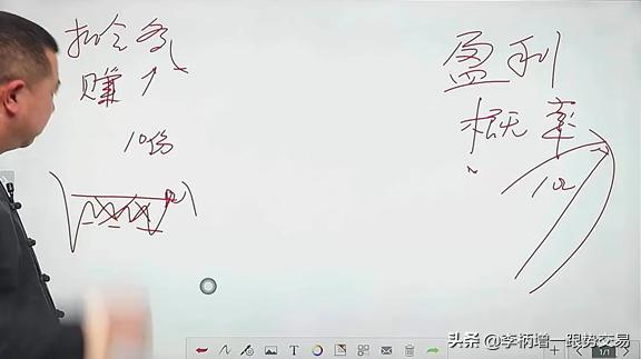 长线和短线的投资,短线投资的总结