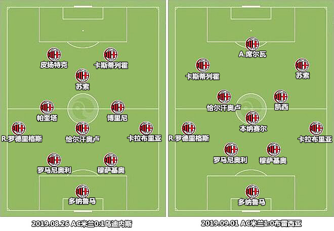 4312阵型进入死胡同？雷比奇可解詹保罗之惑