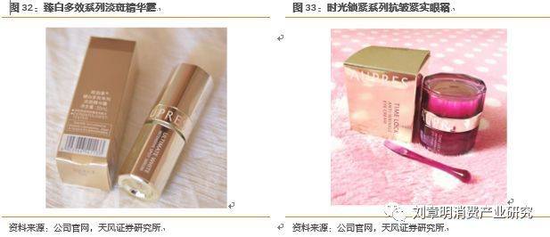 日本化妆品发展史,日本化妆品行业趋势