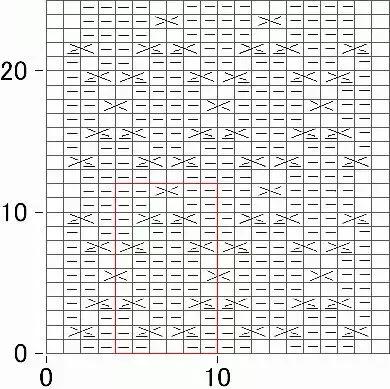 毛衣编织挖掘机花样图解,一品红毛衣编织花样图解